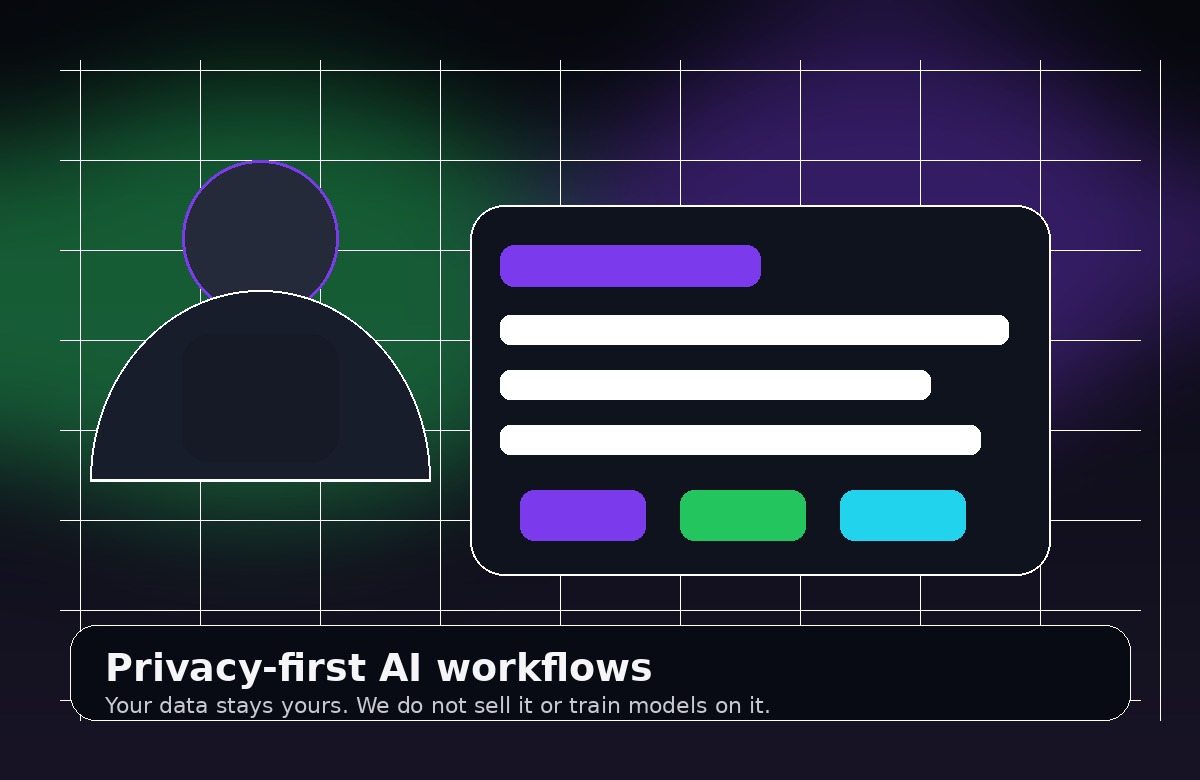 Human-centered privacy and AI dashboard